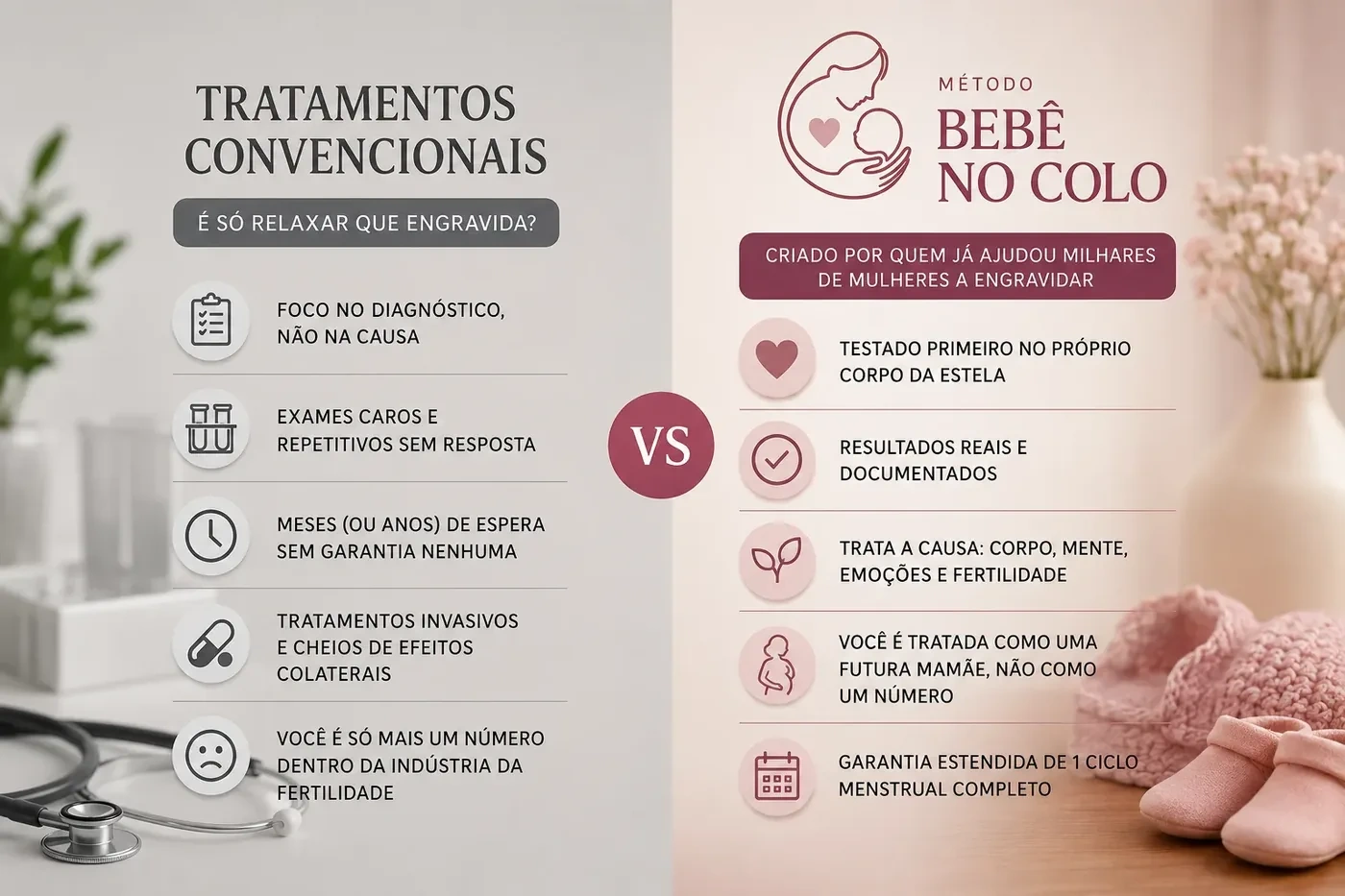 Comparativo: tratamentos convencionais x Método Bebê no Colo